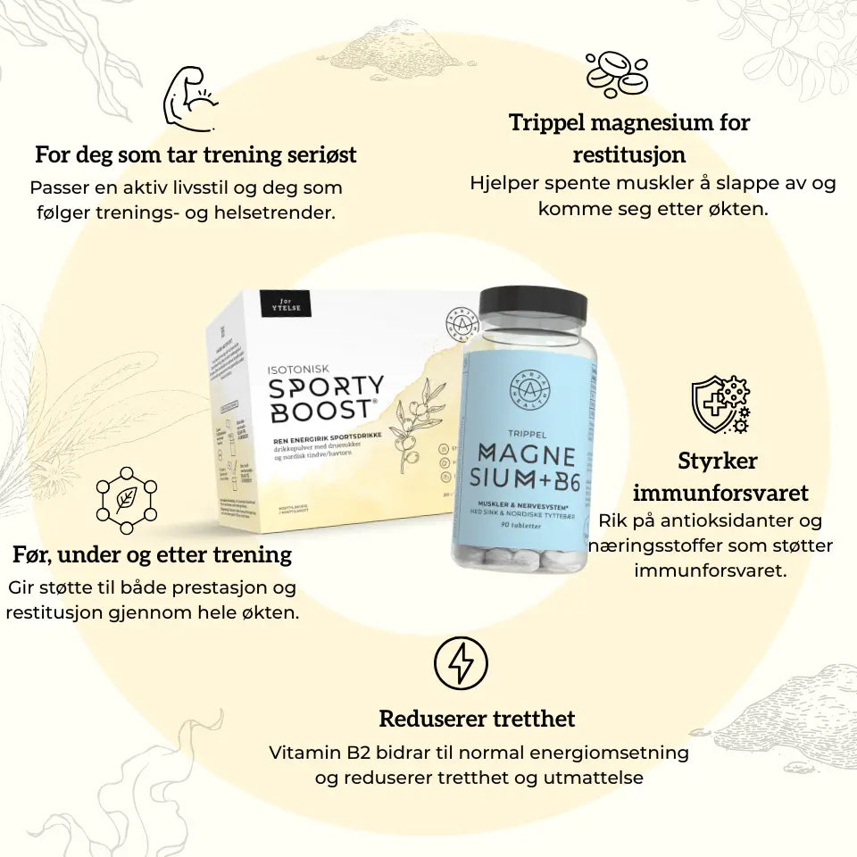 PERFORMANCE RECHARGE PACK Aarja Health Norge