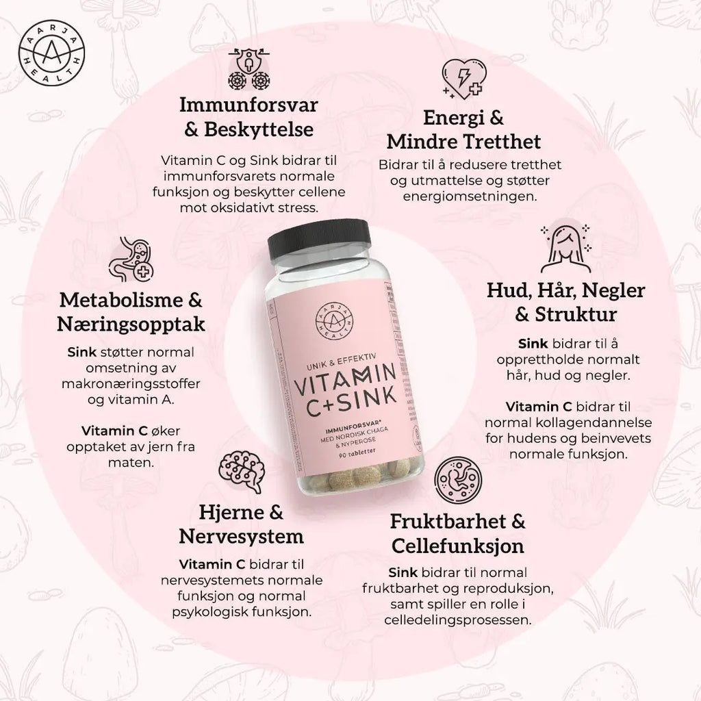 VITAMIN C 500, SINK & CHAGA Aarja Health