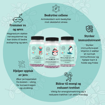 AARJA KIDS KIT Aarja Health Norge