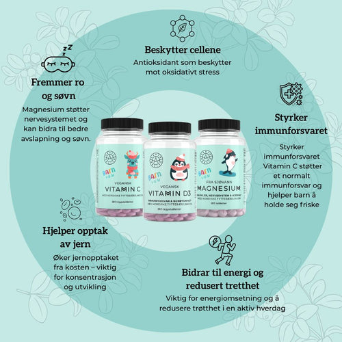 AARJA KIDS KIT Aarja Health Norge