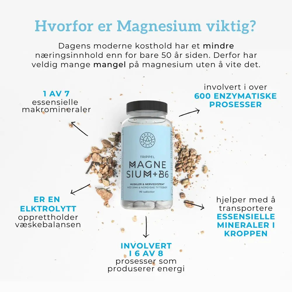 TRIPPEL MAGNESIUM, SINK & B6 Aarja Health