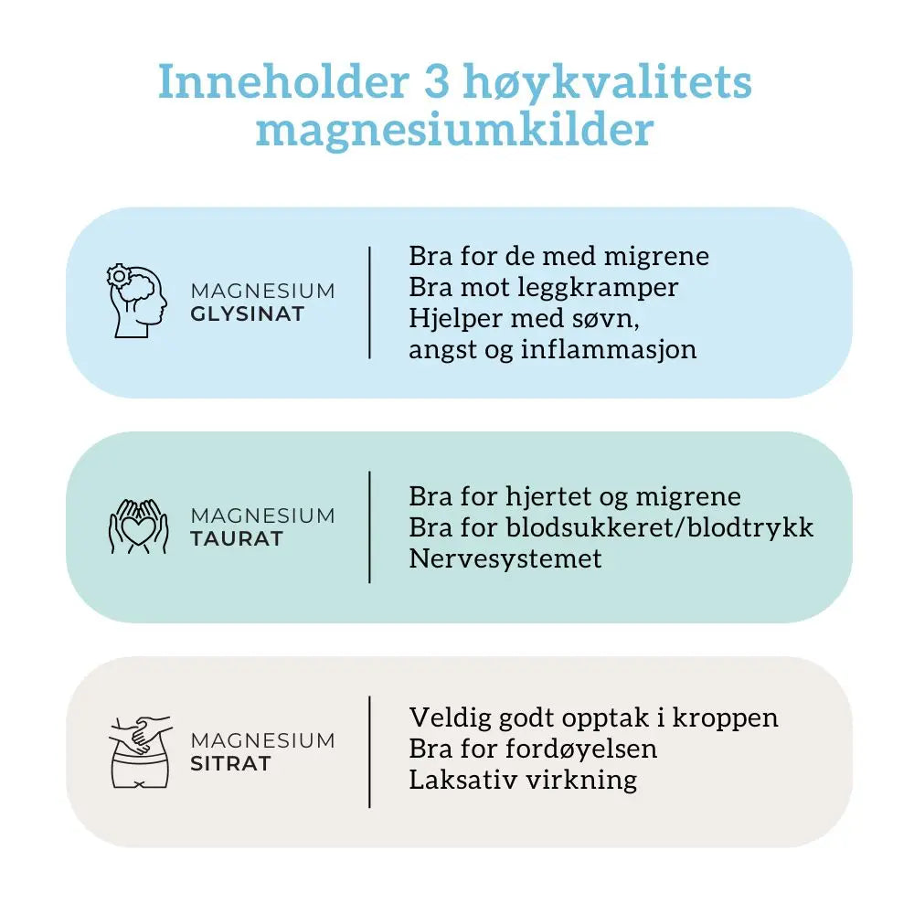 TRIPPEL MAGNESIUM, SINK & B6 Aarja Health
