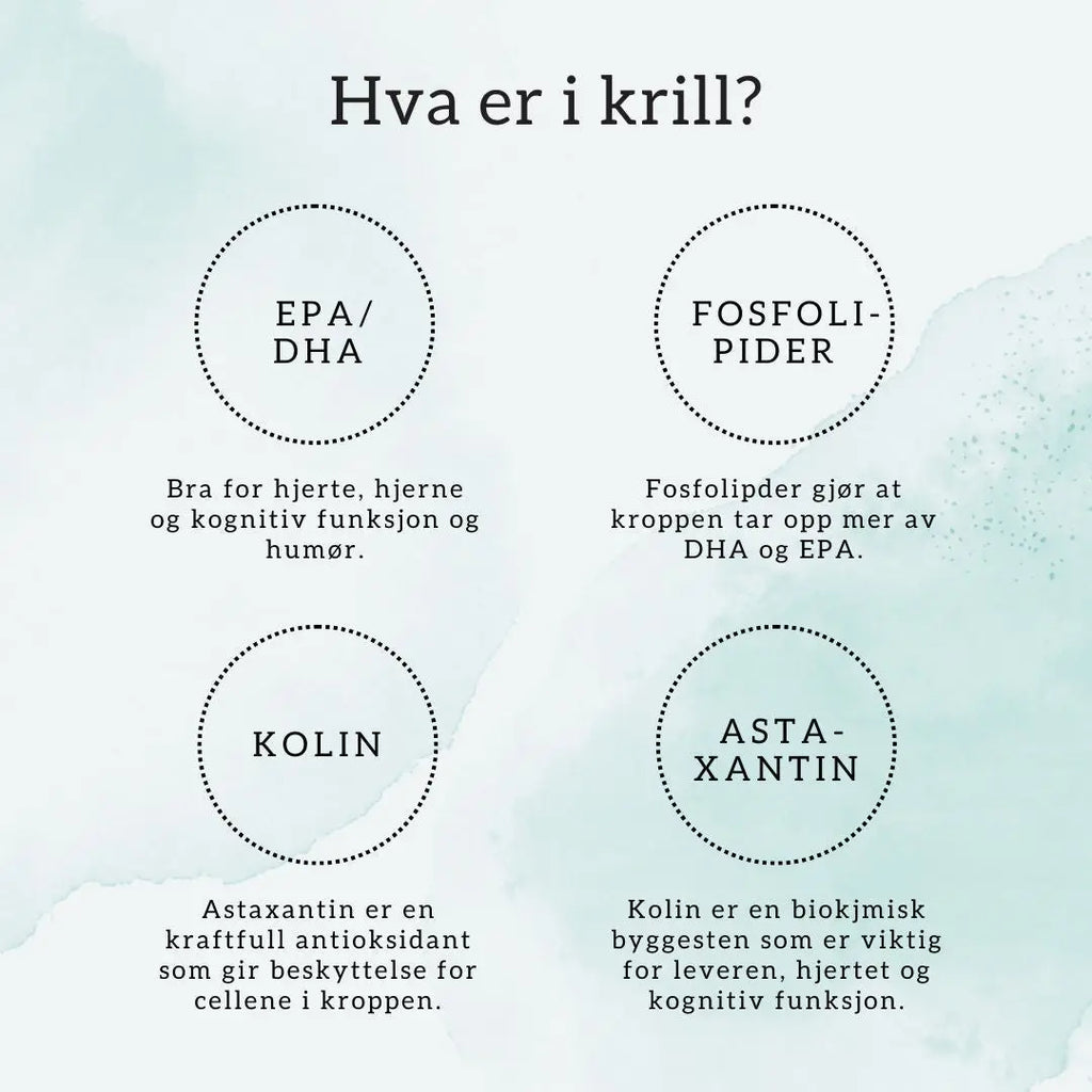 MULTI OMEGA-3 BARN, VIT A, C, D & E Aarja Health