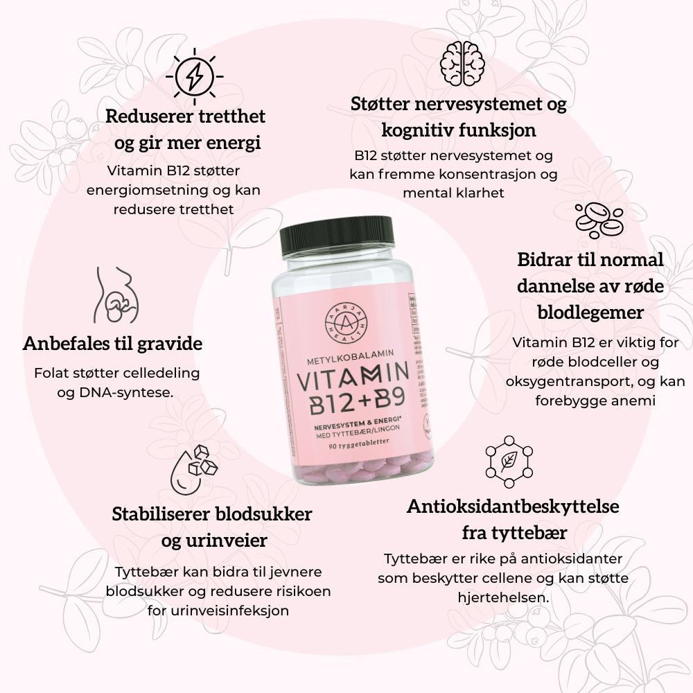 NATURLIG B12, B9 (FOLAT) OG TYTTEBÆR Aarja Health