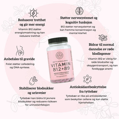 NATURLIG B12, B9 (FOLAT) OG TYTTEBÆR Aarja Health