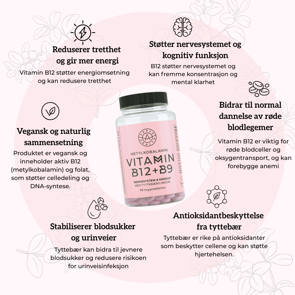 NATURLIG B12, FOLAT & TYTTEBÆR
