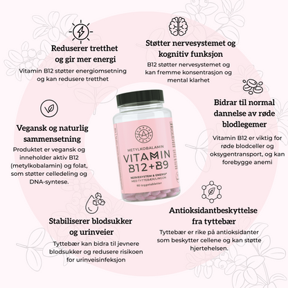 NATURLIG B12, FOLAT & TYTTEBÆR