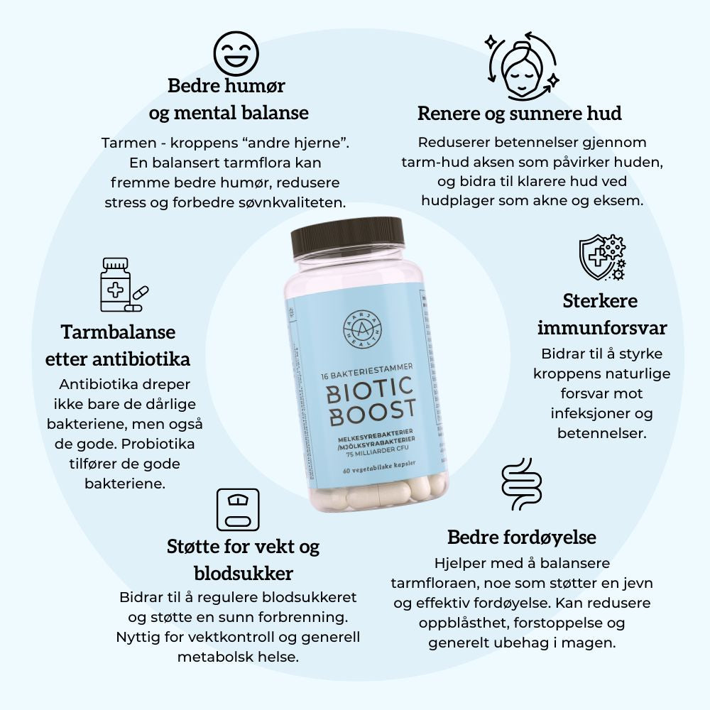BIOTIC BOOST (Probiotika)