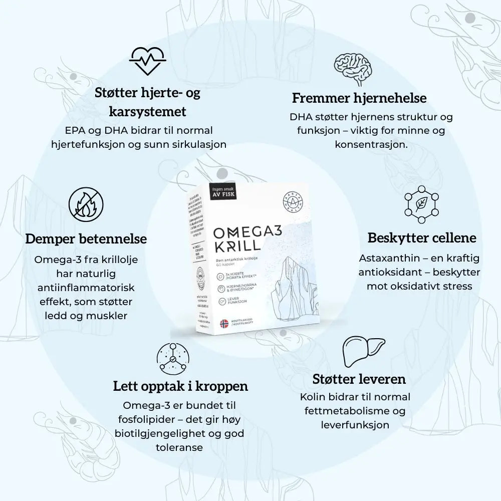 OMEGA3 KRILL,  KOLIN OG ASTAXANTHIN Aarja Health®