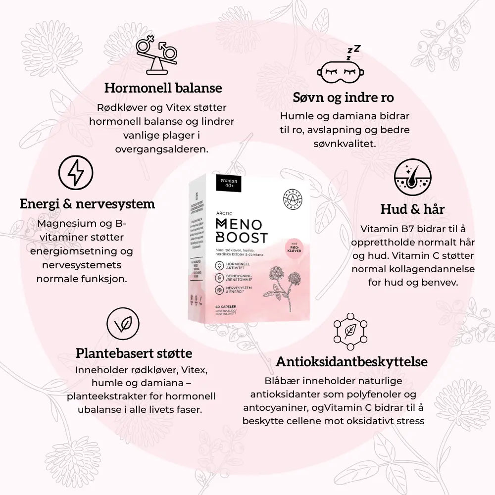 ARCTIC MENOBOOST Aarja Health Norge