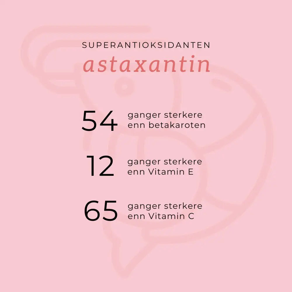 OMEGA3 KRILL,  KOLIN & ASTAXANTHIN Aarja Health®