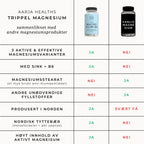 TRIPPEL MAGNESIUM, SINK & B6 Aarja Health