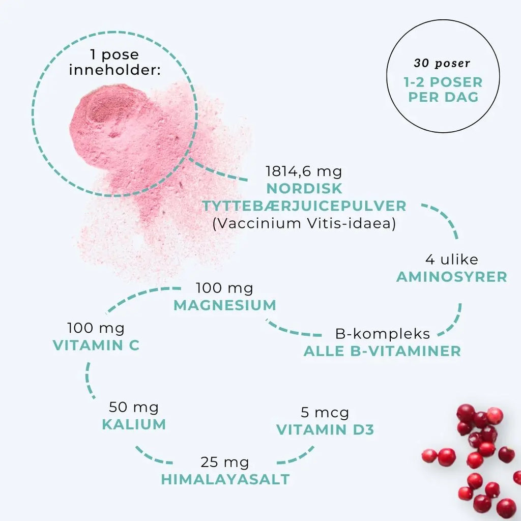 MULTIVITAMIN MED MINERALER OG AMINOSYRER Aarja Health Norway