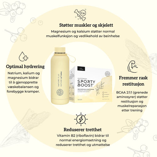 ACTIVE SUMMER Aarja Health Norge