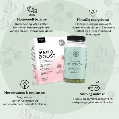 MENO REBOOT KIT Aarja Health Norge