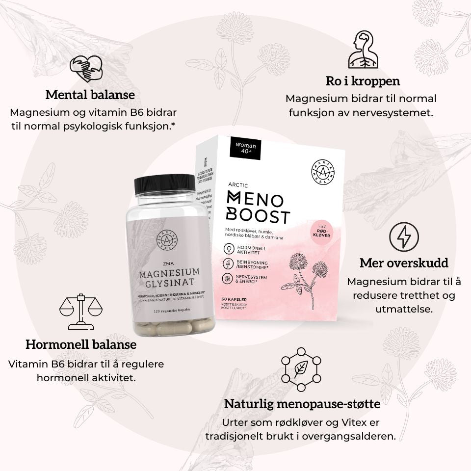 MENO BALANCE KIT Aarja Health Norge