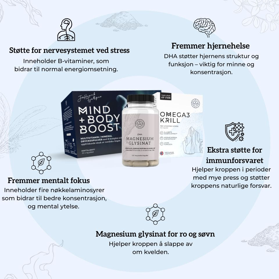CALM MIND AGAIN Aarja Health Norge