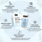 GUT RESTORE KIT Aarja Health Norge