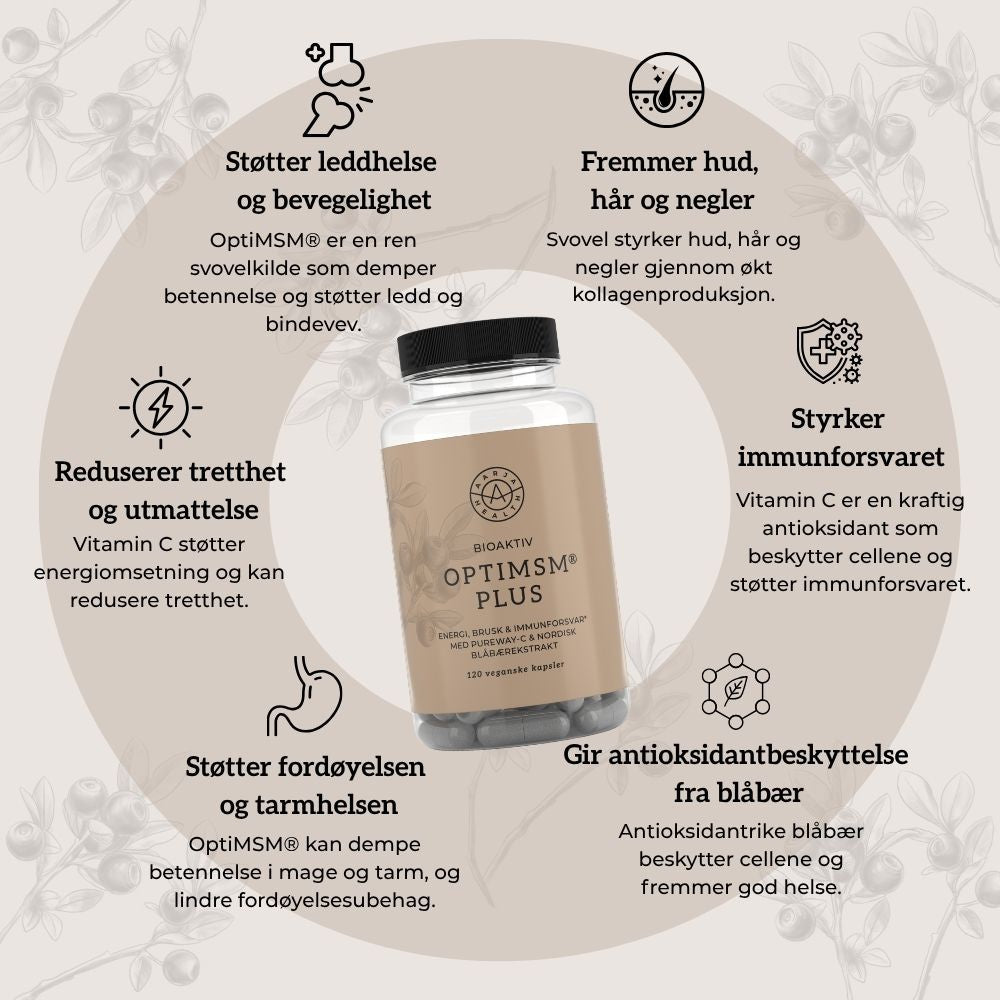 OPTIMSM® PLUS Aarja Health Norge