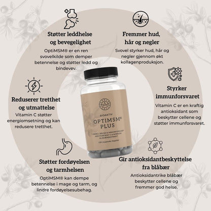 OPTIMSM® PLUS Aarja Health Norge