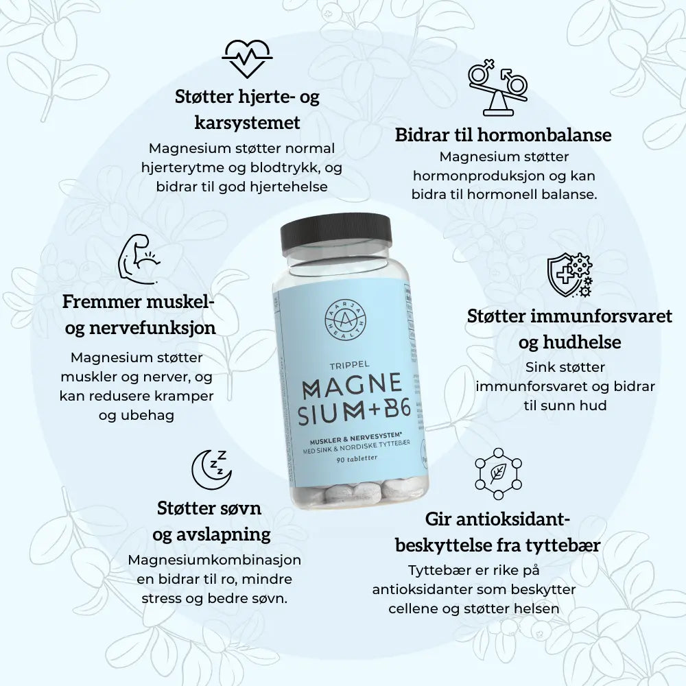 TRIPPEL MAGNESIUM, SINK & B6 Aarja Health