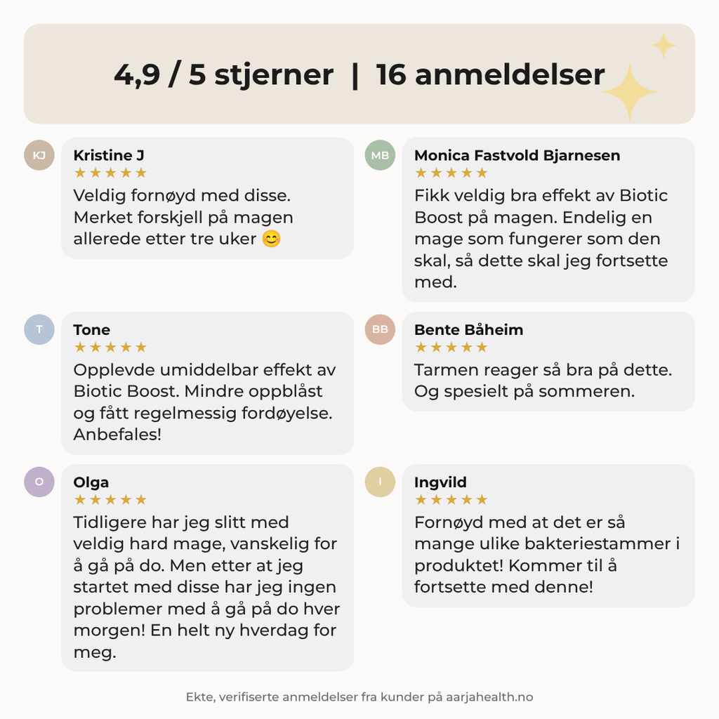 BIOTIC BOOST (Probiotika) Aarja Health Norge
