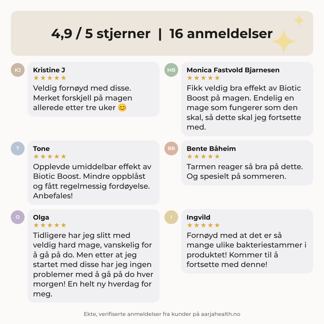 BIOTIC BOOST (Probiotika) Aarja Health Norge