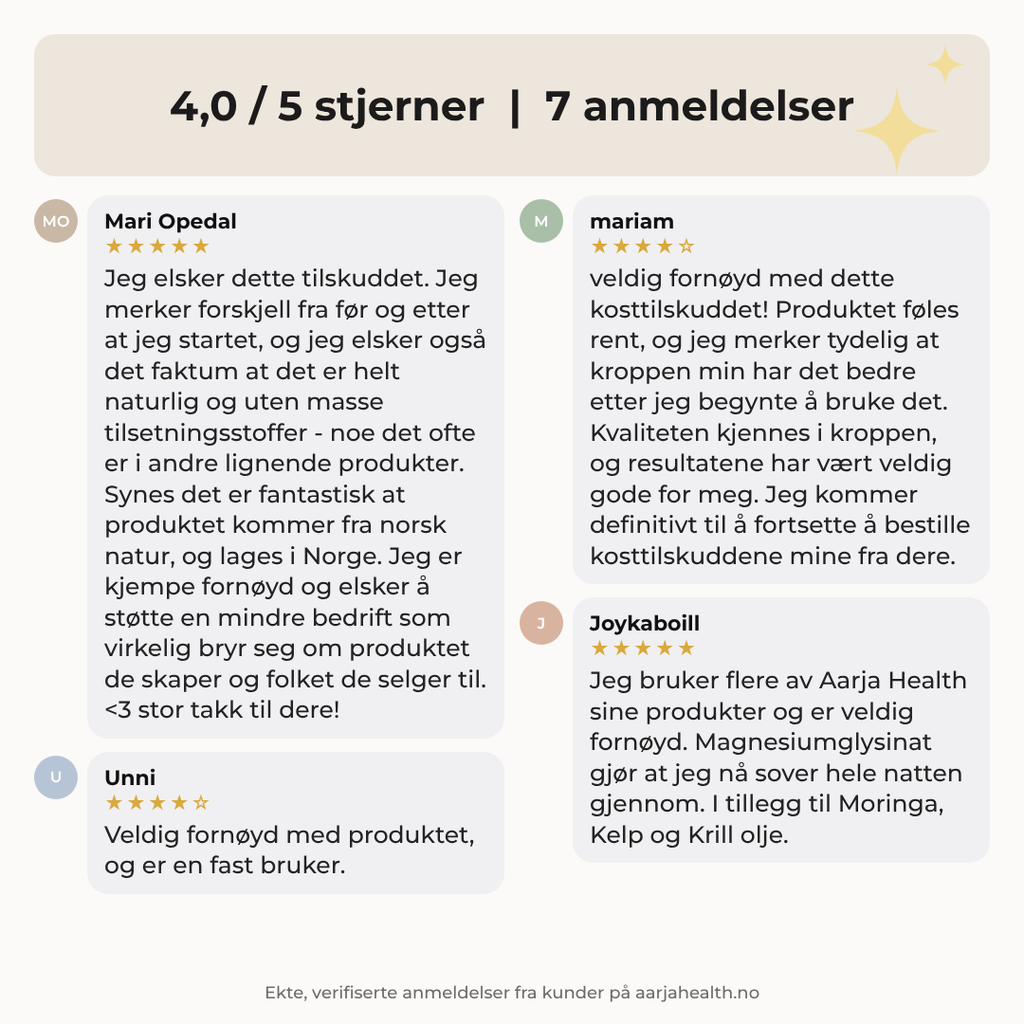 KELP - NATURLIG JOD Aarja Health Norge