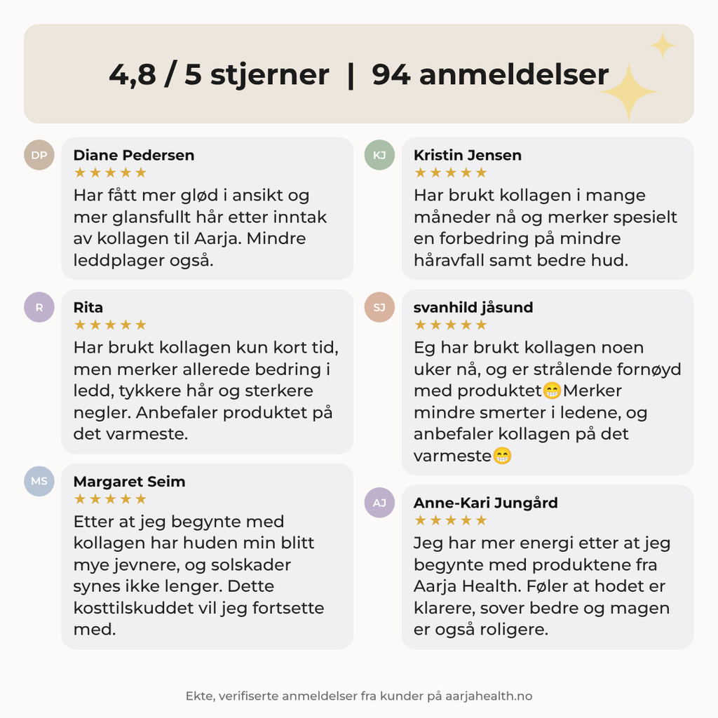 KOLLAGEN 2, HYALURONSYRE OG FURUBARK Aarja Health