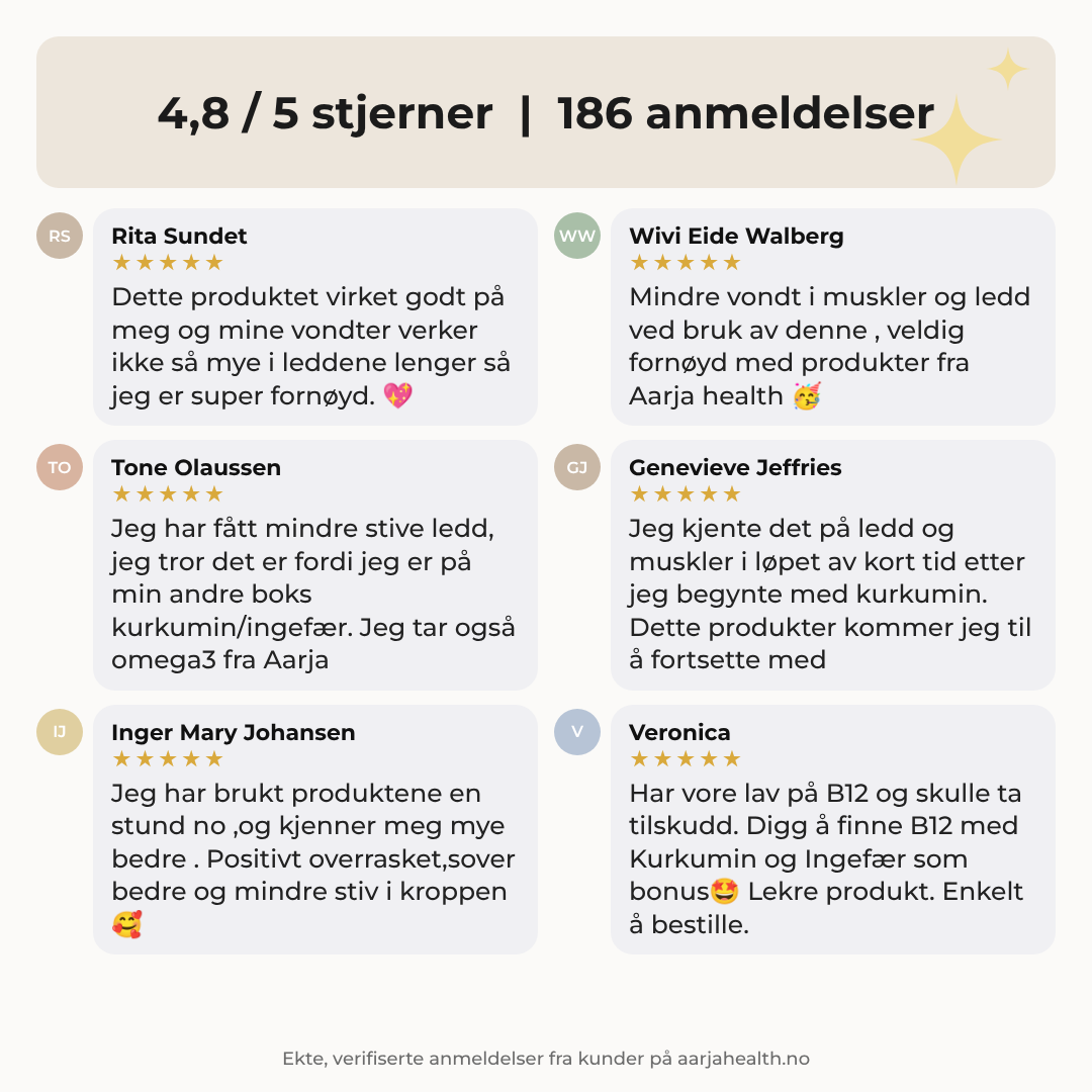 PRISVINNENDE KURKUMIN, INGEFÆR OG B12 Aarja Health