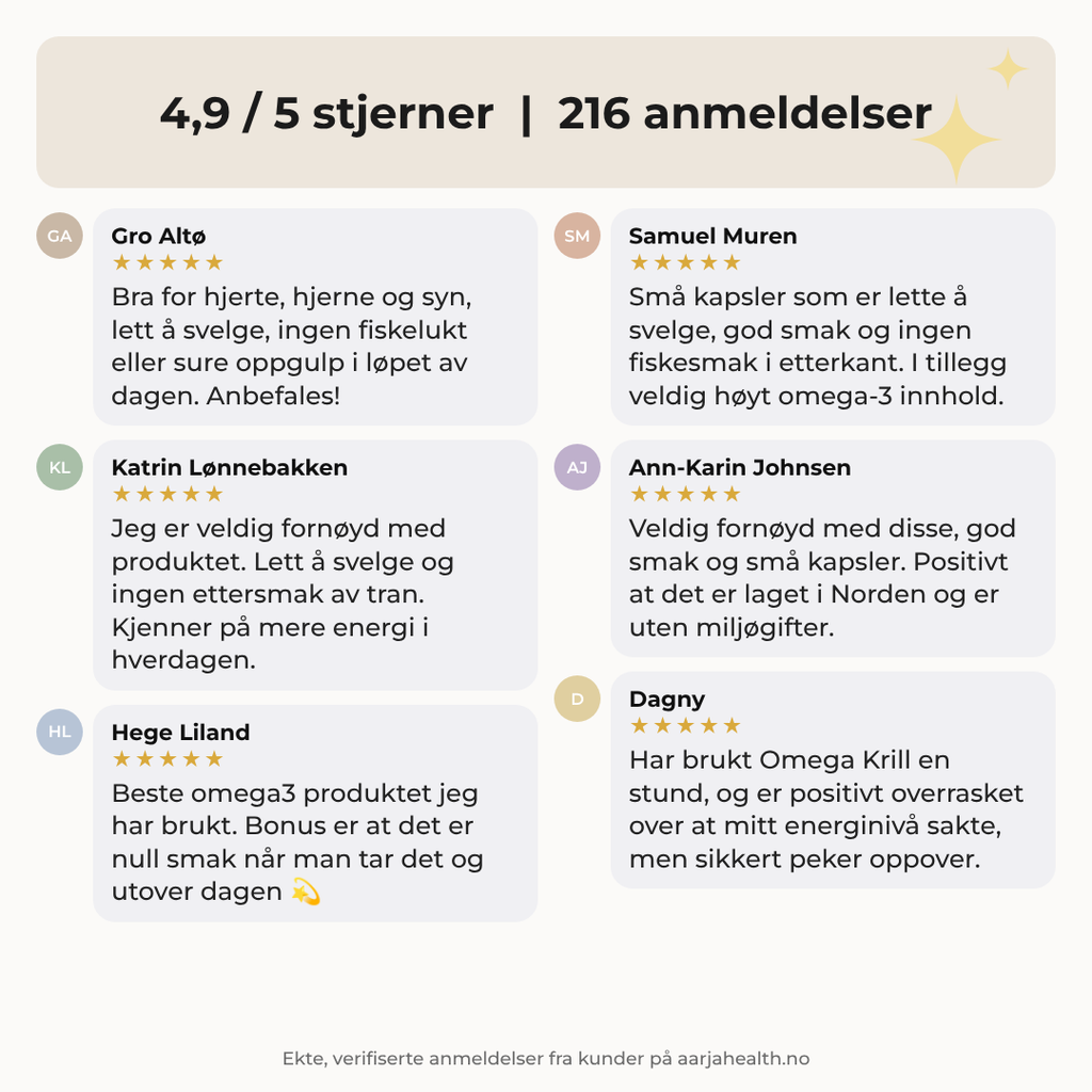 OMEGA3 KRILL PREMIUM, ASTAXANTHIN Aarja Health®
