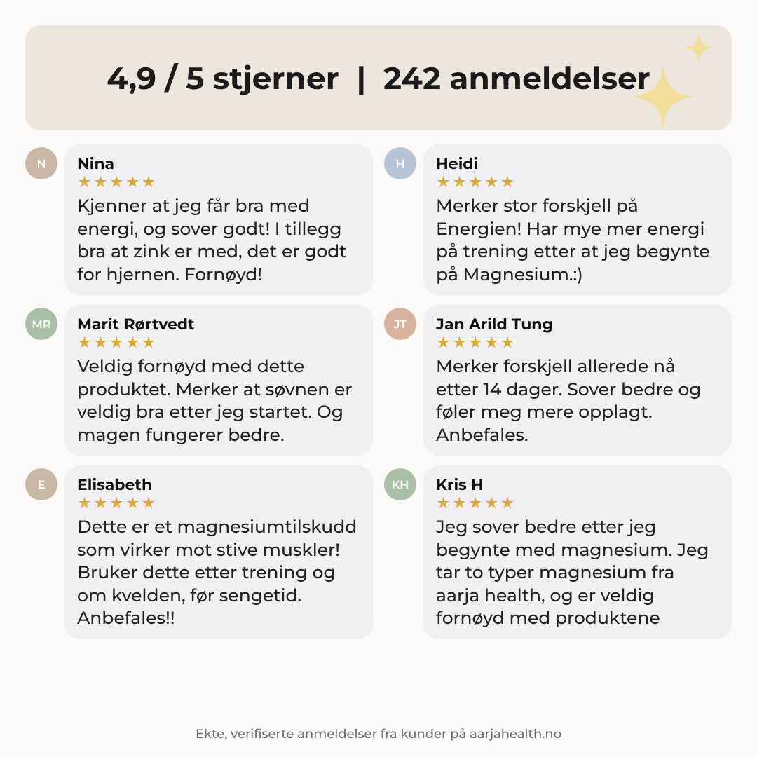 TRIPPEL MAGNESIUM MED SINK OG B6 Aarja Health