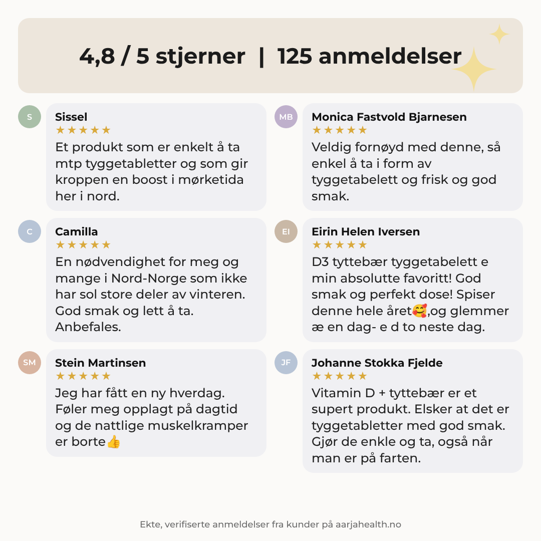NATURLIG D3 MED TYTTEBÆR Aarja Health