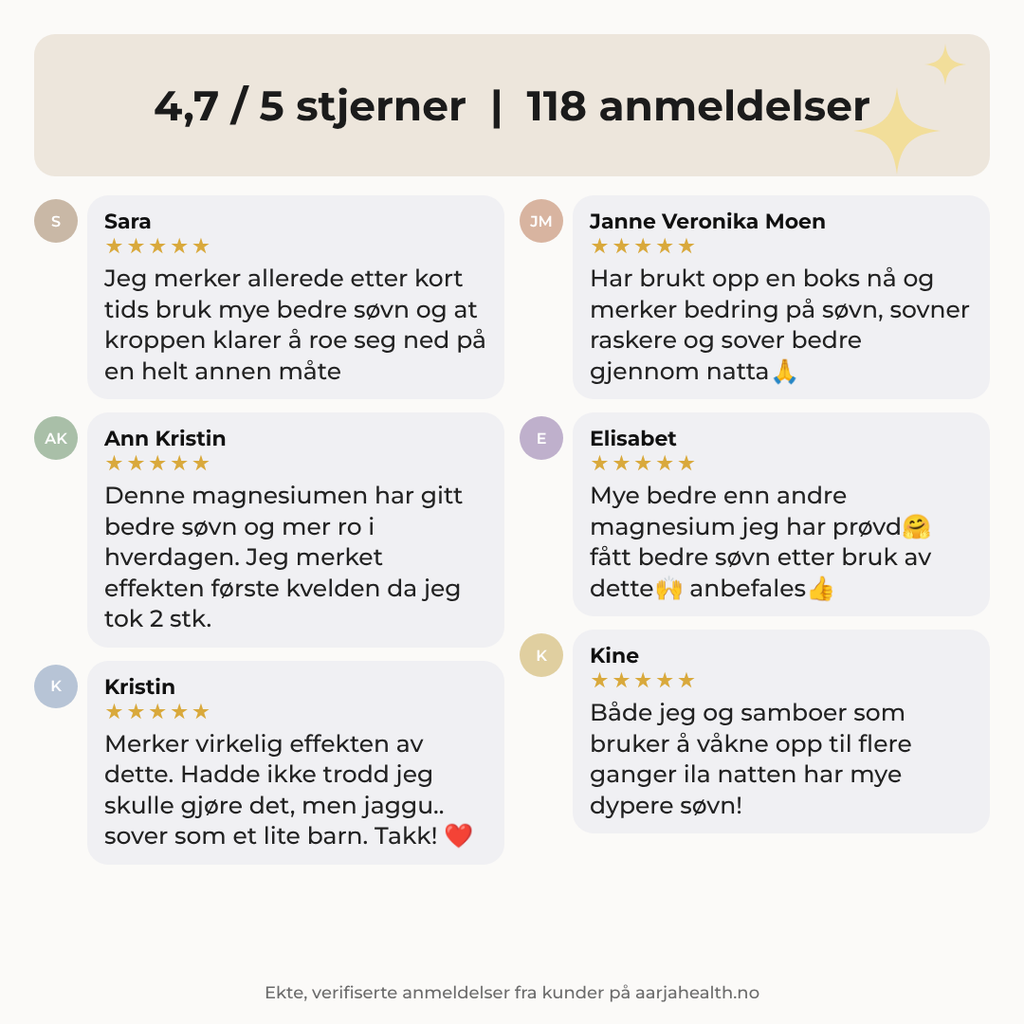 ZMA - MAGNESIUM GLYSINAT MED B6, SINK OG HAMP Aarja Health Norge