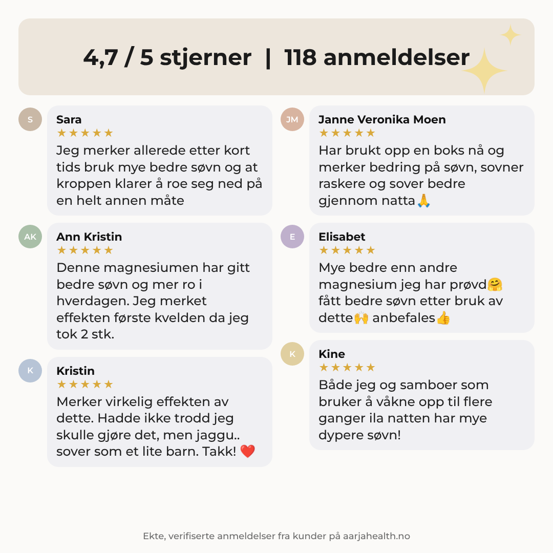 ZMA - MAGNESIUM GLYSINAT MED B6, SINK OG HAMP Aarja Health Norge