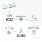 ISOTONISK SPORTY BOOST® & TINDVE Aarja Health