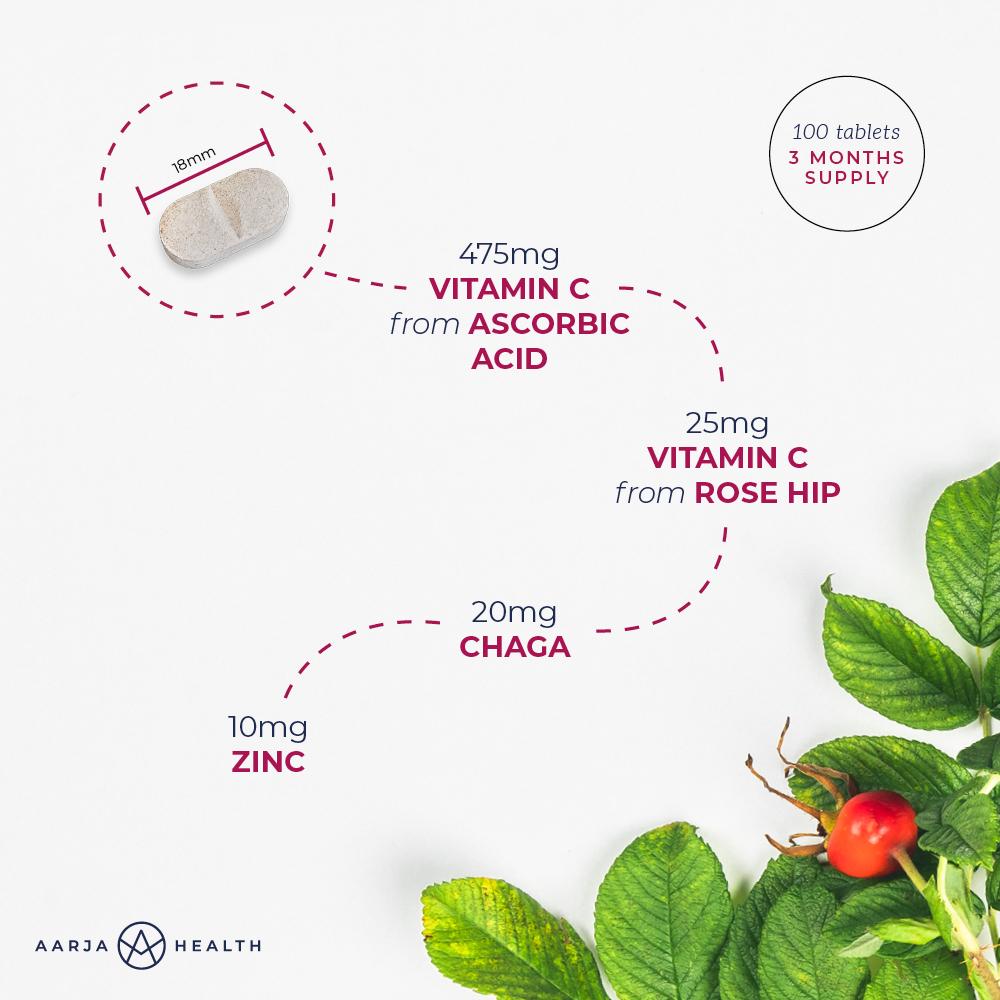 VITAMIN C 500 + SINK + CHAGA (immunforsvar)